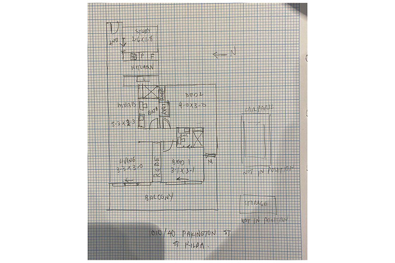 <?php the_title(); ?>