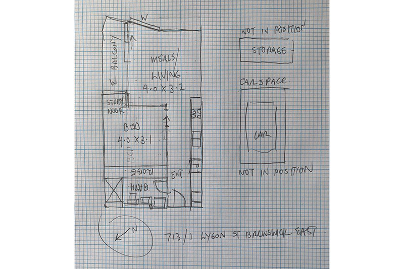 <?php the_title(); ?>