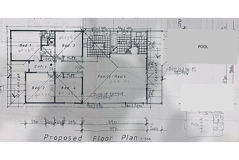 <?php the_title(); ?>