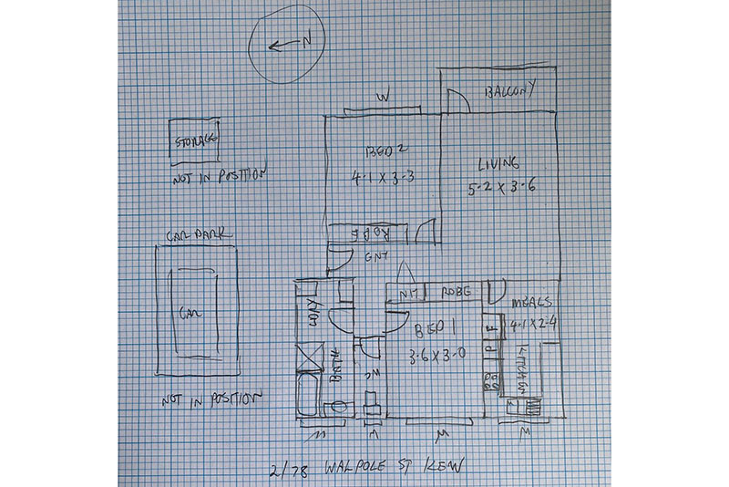 <?php the_title(); ?>